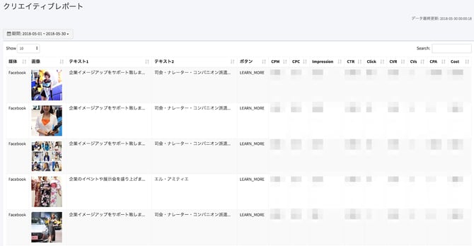 クリエイティブ