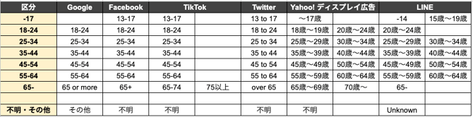 スクリーンショット 2025-11-05 15.02.52