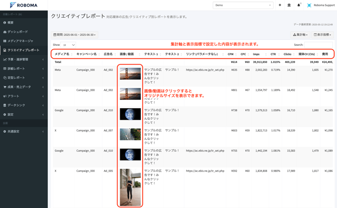 クリエイティブレポート画面構成