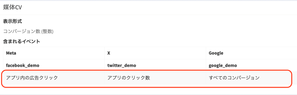 コンバージョン設定_媒体通算