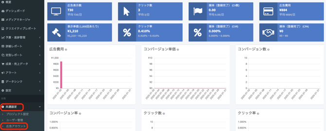 コンバージョン集計がうまくいかない_画面1