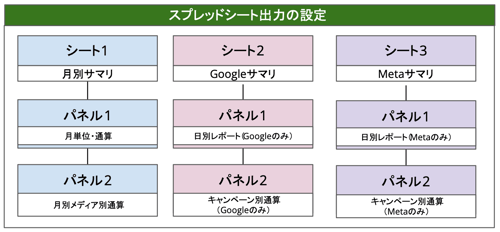 パネル設定_イメージ