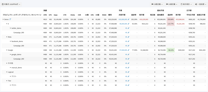 予算管理画面demo