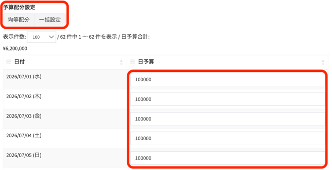 予算管理_配分方法