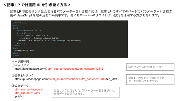 記事LPでパラメーターを引き継ぐ方法