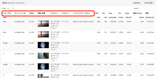 集計軸3