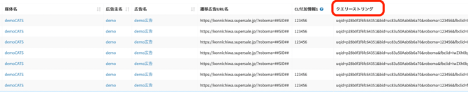 CATS_クエリーストリング