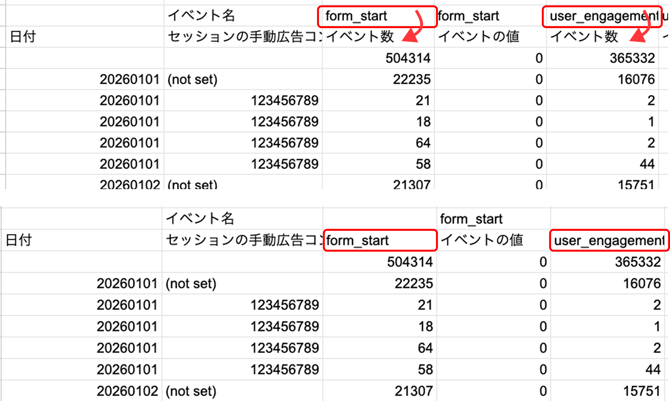 GA4のcsv