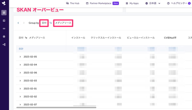 AppsFlyer_SKAN_オーバービュー