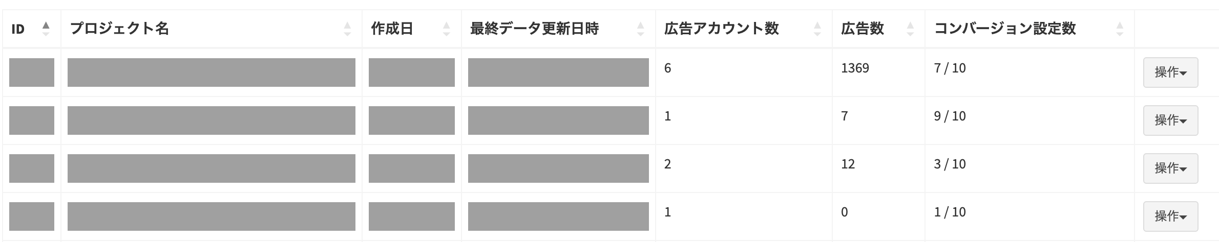 project_list_masked